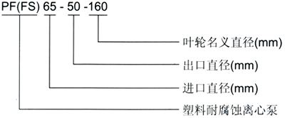 PF型強耐腐蝕化工離心泵 PF型強耐腐蝕化工離心泵