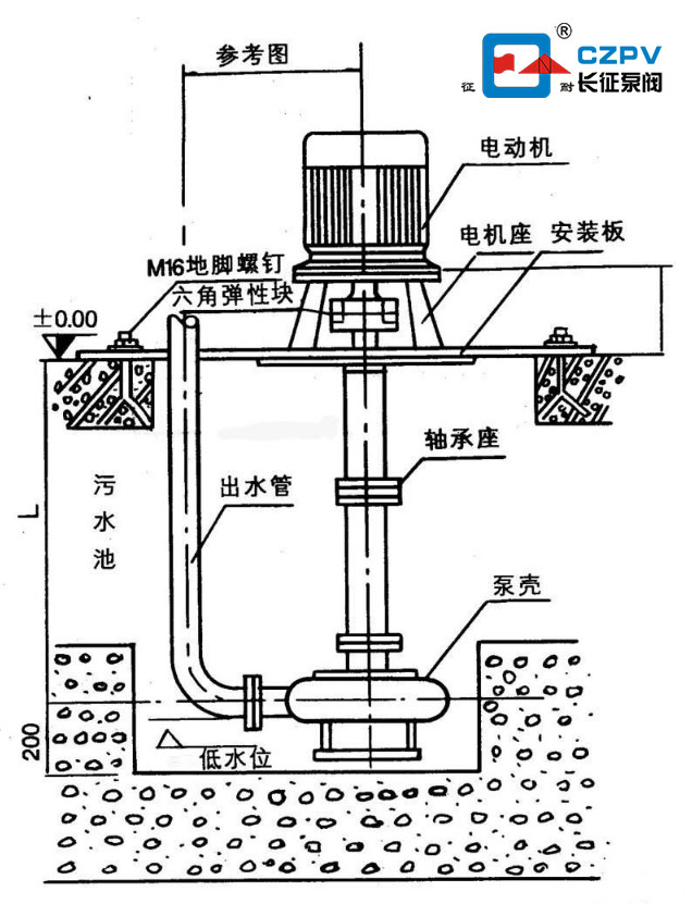 污水泥漿泵的安裝示意圖 污水泥漿泵的安裝示意圖