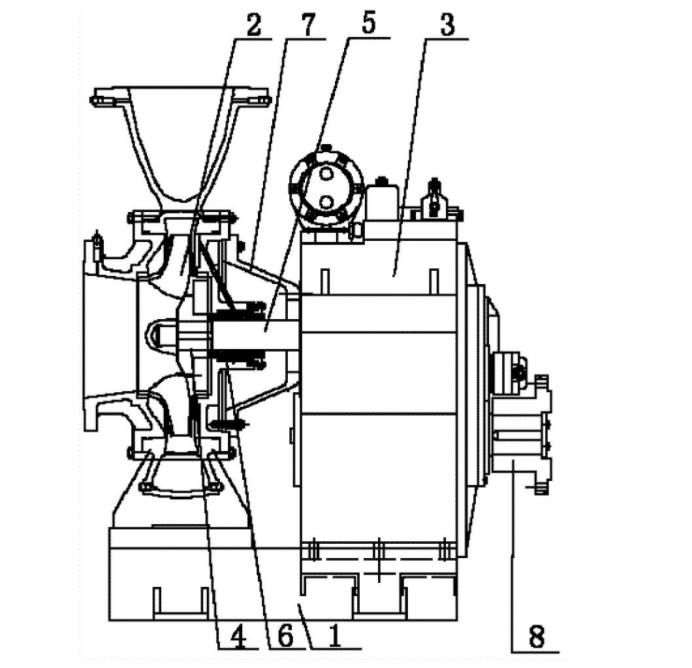 離心泵結構圖 離心泵結構圖